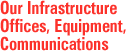 Nuestra Infraestructura: Oficinas, Equipamientos, Comunicaciones